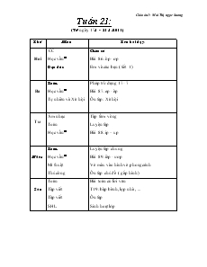 Giáo án Lớp 1 - Tuần 21 - Mai Thị Ngọc Sương