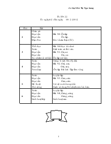 Giáo án Lớp 1 - Tuần 22 - Mai Thị Ngọc Sương