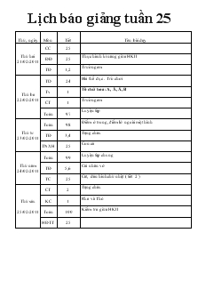 Giáo án Lớp 1 - Tuần 25