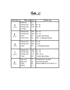 Giáo Án Lớp 1 - Tuần 17