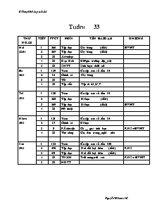 Giáo án Lớp 1 - Tuần 33 - Nguyễn Thị Loan