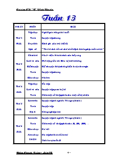 Giáo án Lớp 5 - Tuần 13 - Đặng Thanh Rồng - Trường TH “B” Vĩnh Nhuận