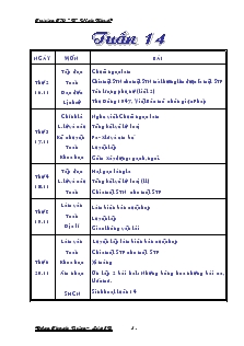 Giáo án Lớp 5 - Tuần 14 - Đặng Thanh Rồng - Trường TH “B” Vĩnh Nhuận