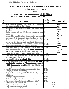 Bảng điểm đánh giá thi đua trong tuần năm học 2011- 2012