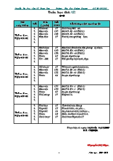 Giáo án các môn khối lớp 1 - Nguyễn Thị Nga - Tuần 17