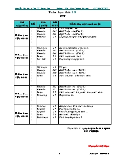 Giáo án các môn khối lớp 1 - Nguyễn Thị Nga - Tuần 19