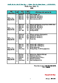 Giáo án các môn khối lớp 1 - Nguyễn Thị Nga - Tuần 21