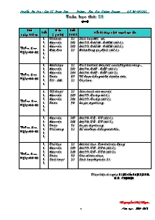 Giáo án các môn khối lớp 1 - Nguyễn Thị Nga - Tuần 23