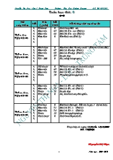 Giáo án các môn khối lớp 1 - Trường: Tiểu Học Chiềng Khoong - Tuần 8