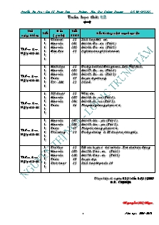 Giáo án các môn khối lớp 1 - Trường: Tiểu Học Chiềng Khoong - Tuần 12