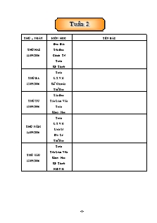 Giáo án các môn lớp 5 - Tuần 2 năm 2006