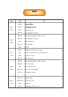 Giáo án các môn lớp 5 - Tuần 7 năm 2010