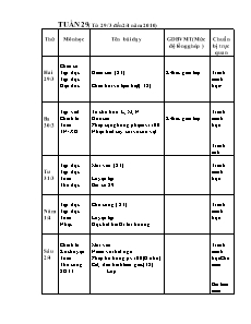 Giáo án tổng hợp các môn học khối 1 - Tuần 29 năm 2009