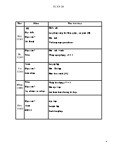 Bài soạn Tổng hợp các môn học khối 1 - Tuần 20 năm 2009