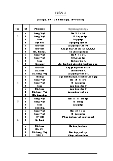 Bài soạn Tổng hợp các môn học khối 1 - Tuần 3