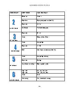 Bài soạn Tổng hợp các môn học khối 1 - Tuần 4