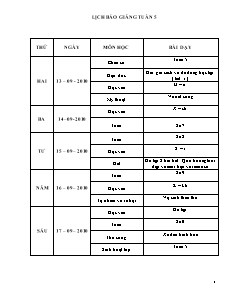 Bài soạn Tổng hợp các môn học khối lớp 1 - Tuần 5 năm học 2010