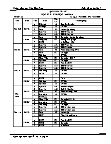 Thiết kế bài dạy lớp 1 - Tuần 12 - Trường Tiểu học Trần Bình Trọng