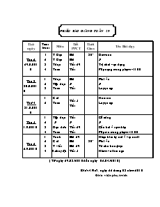 Kế hoạch giảng dạy khối lớp 1 - Tuần 29 năm 2010