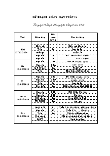 Kế hoạch giảng dạy tuần 24 lớp 1