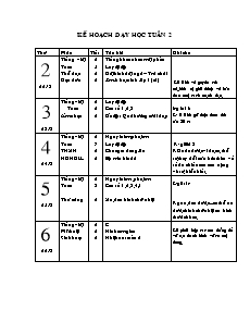 Bài soạn môn học khối lớp 1 - Tuần 2 năm học 2011